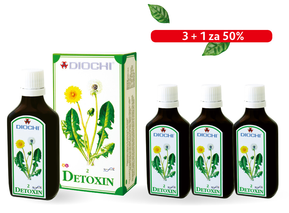 AKCE INFOLISTY detoxin
